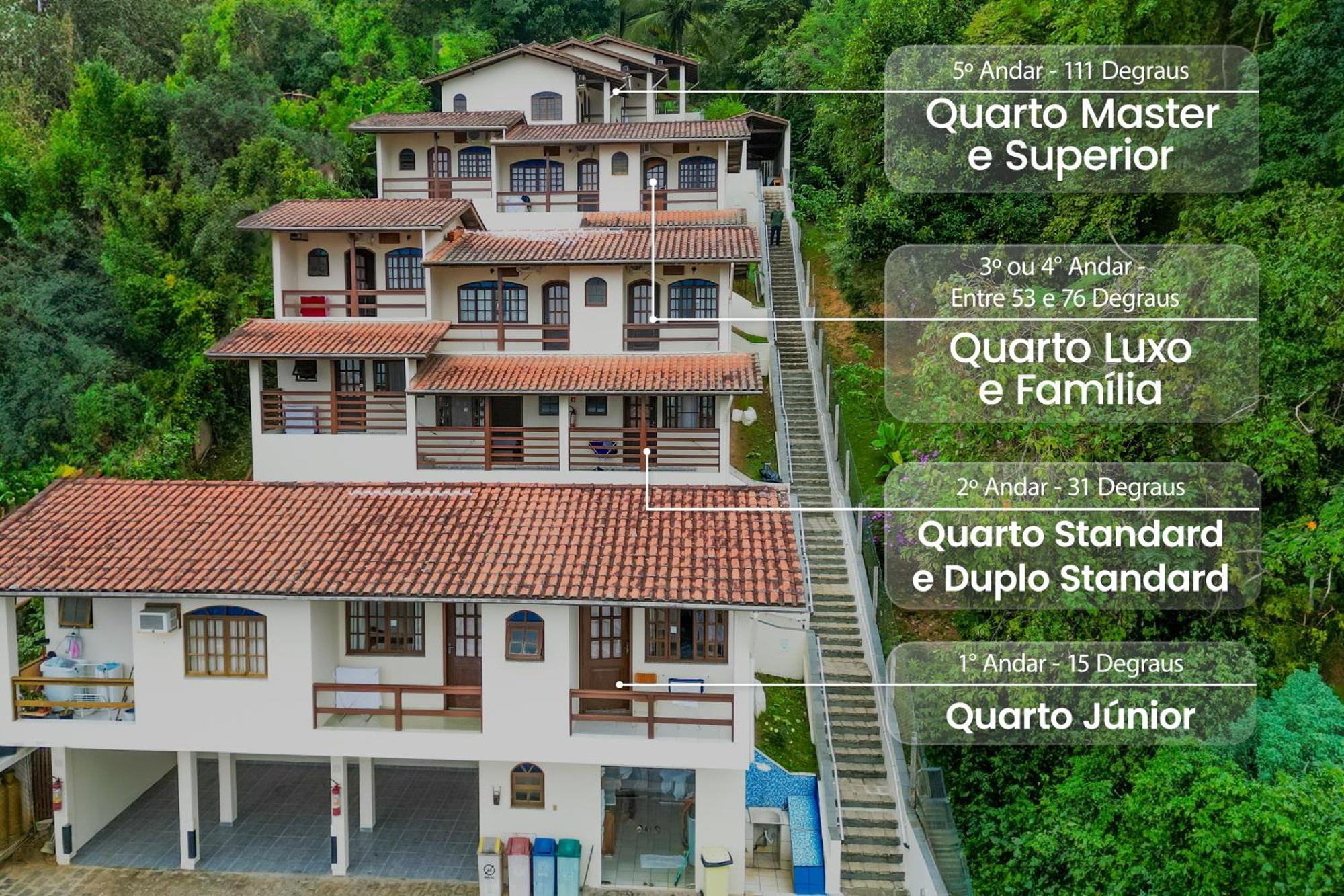 Velinn Pousada Mirante Da Praia Grande Ilhabela Eksteriør bilde